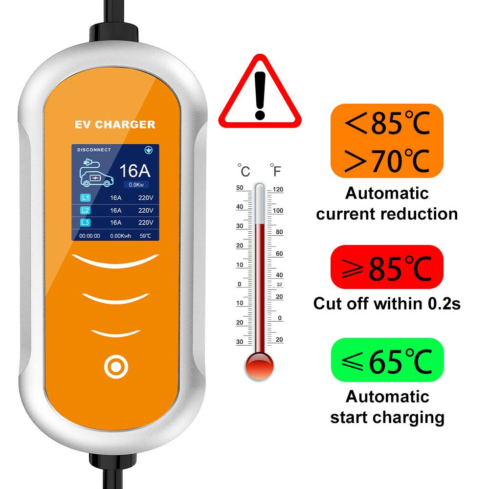 IPENGEN EV 充電器 16A 11KW タイプ 2  - Type 2 Portable Ev Charger 11Kw Cee のレビューと価格