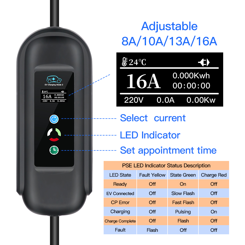 ポータブル電気自動車充電器,5mケーブル,11kW,16A, - Type 2 Portable Ev Charger 11Kw Cee のレビューと価格