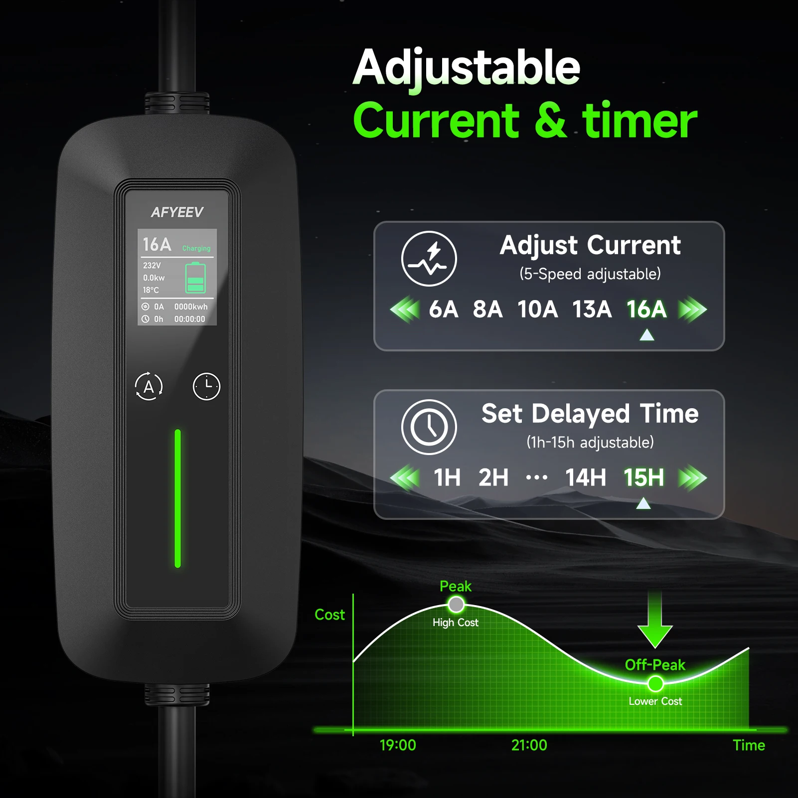 11KW 16A 3相 ポータブルEV充電器 ウォールボック - Type 2 Portable Ev Charger 11Kw Cee のレビューと価格