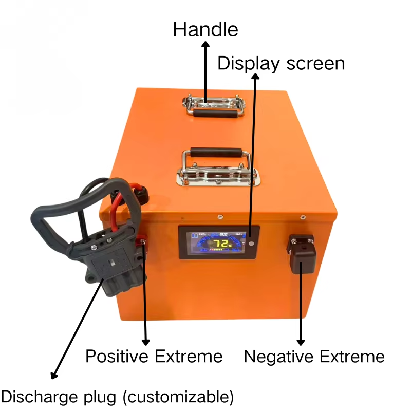 72V Lifepo4リチウムバッテリーパック 80Ah/1 - Lifepo4 72V 100Ah Battery Pack Ev のレビューと価格