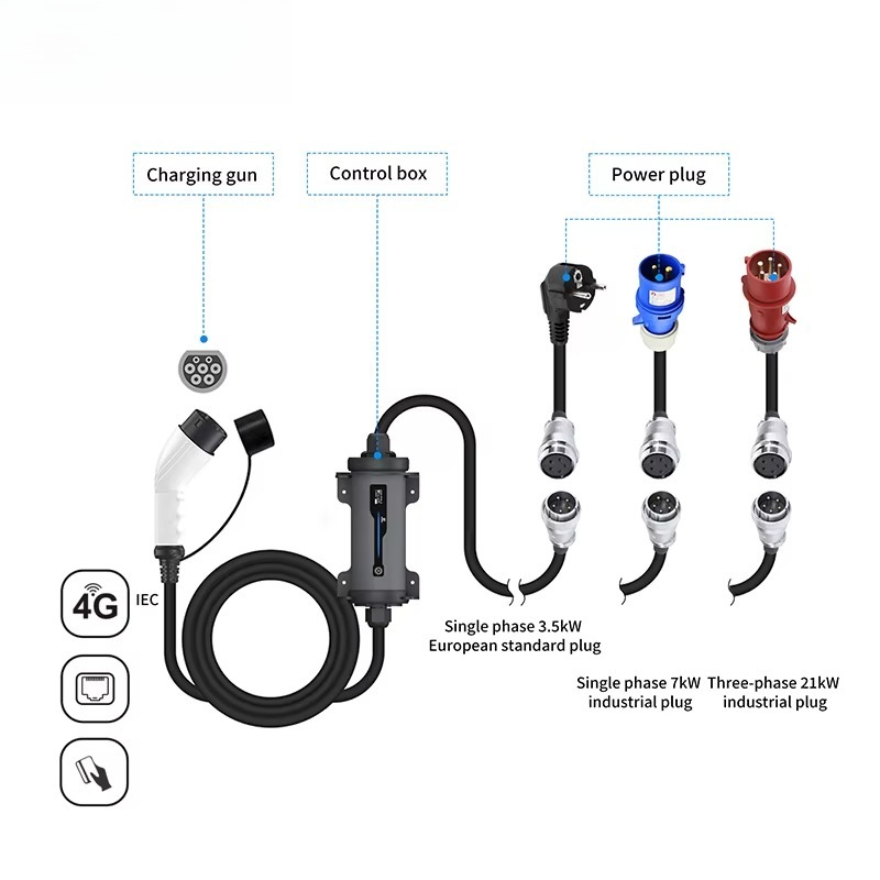 タイプ2からレッドCEEプラグへの変換、電気自動車EV充電レ - Type 2 Portable Ev Charger 11Kw Cee のレビューと価格