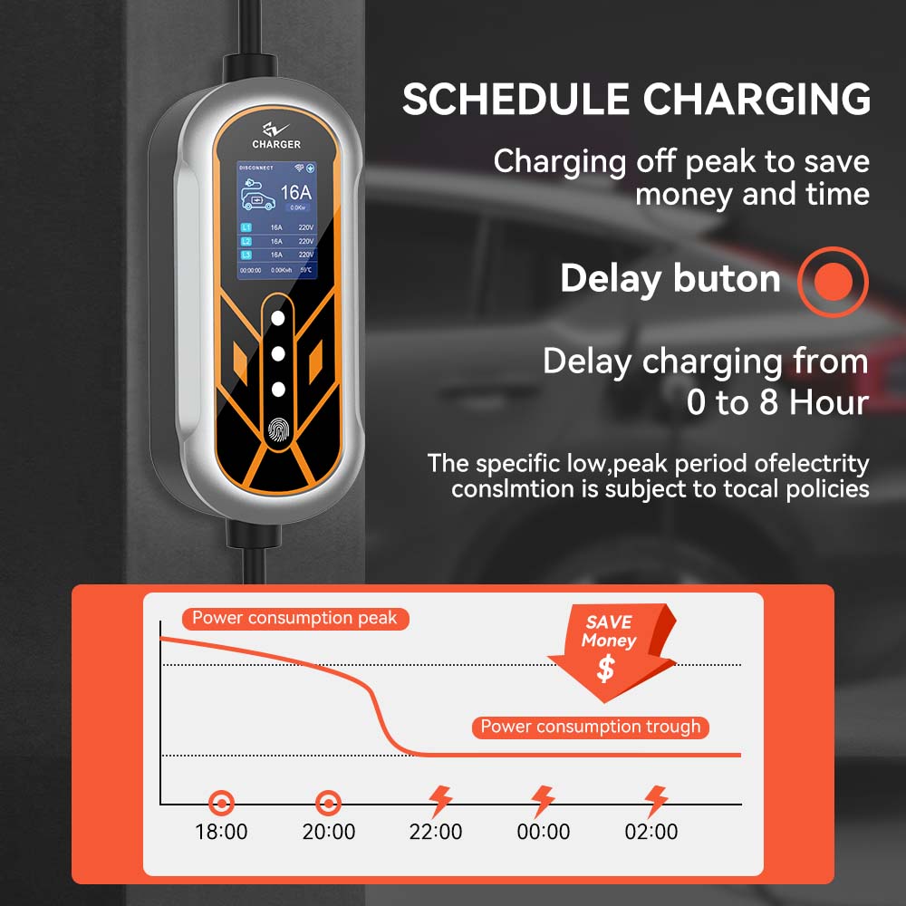 JDMEX 11KW タイプ2 EV充電器 ポータブル 5M - Type 2 Portable Ev Charger 11Kw Cee のレビューと価格