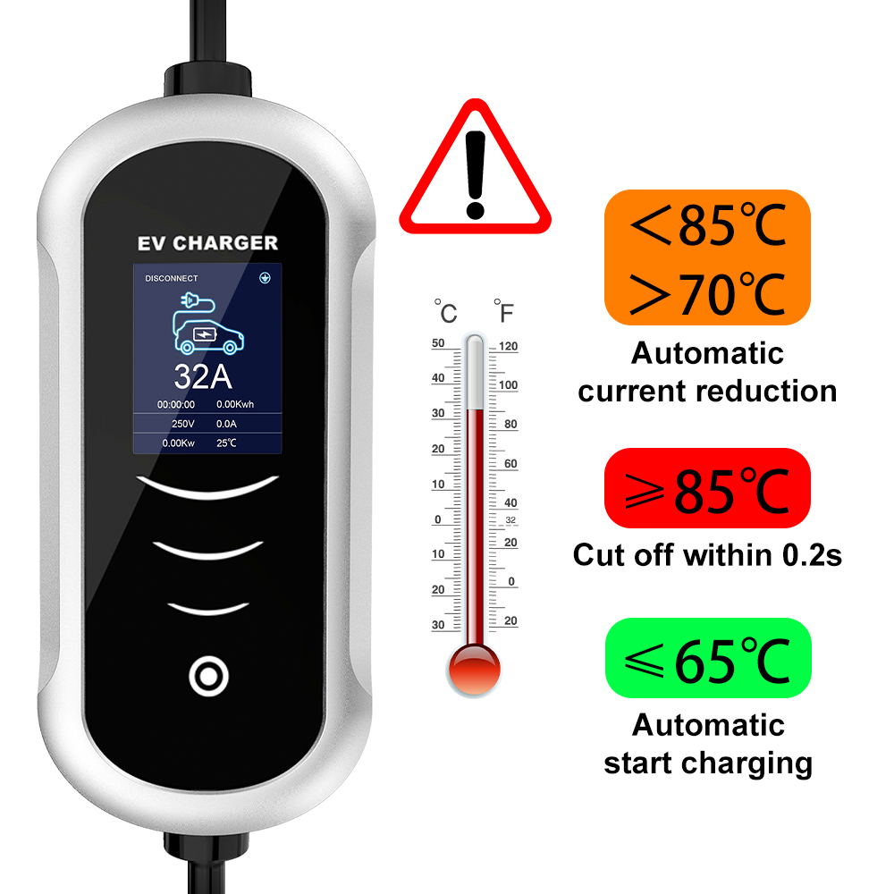 Ipengen-電気自動車用ポータブル充電器、ウォレットボッ - Type 2 Portable Ev Charger 11Kw Cee のレビューと価格