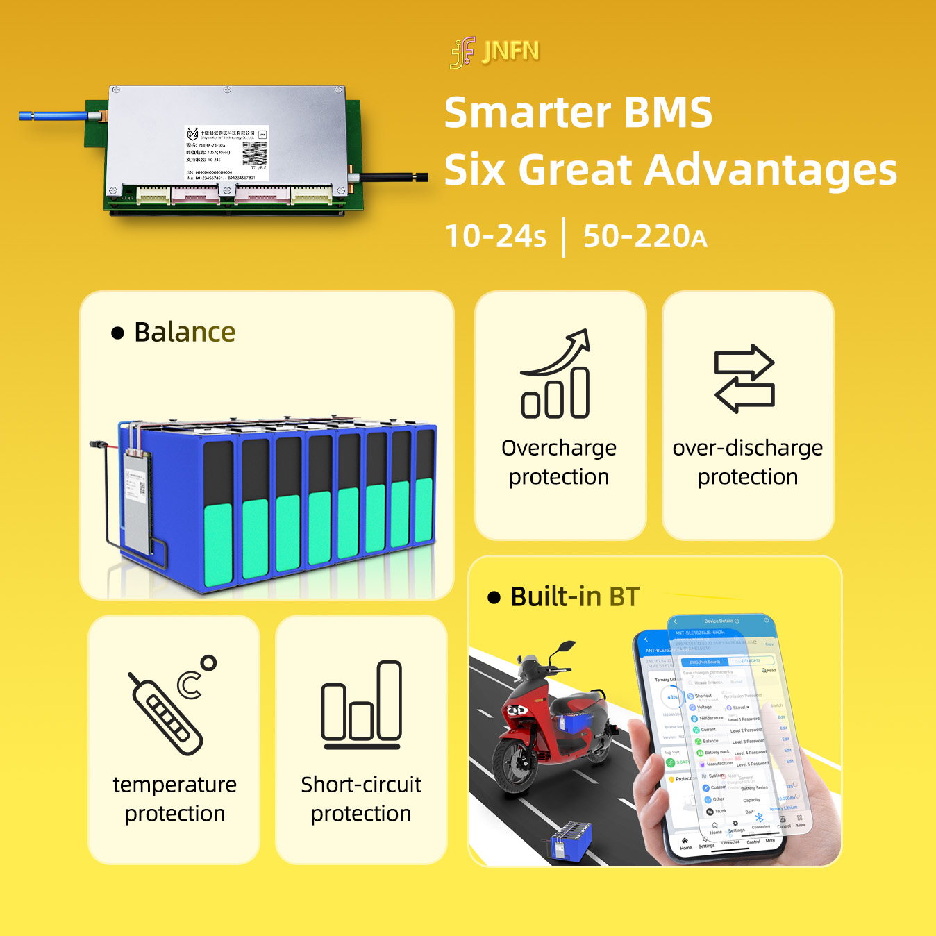 Ant Bluetooth BMS 10S-24S 550A - Smart Bms 24S 200A Bluetooth Lifepo4 のレビューと価格