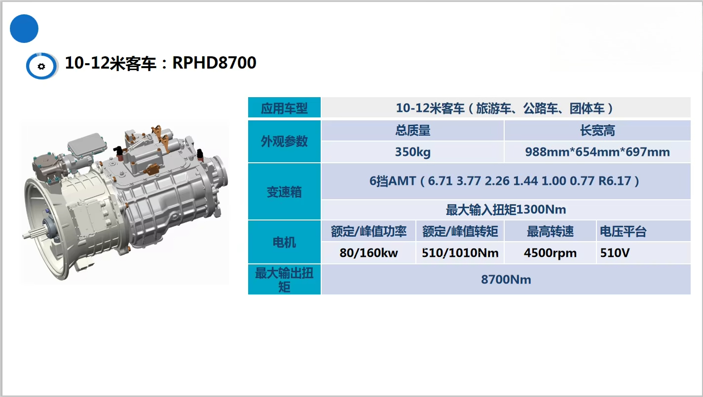 RPHD8700高速EVモーターハイブリッド電気自動車コンバ - Ev Electric Motor Conversion Kit Car のレビューと価格